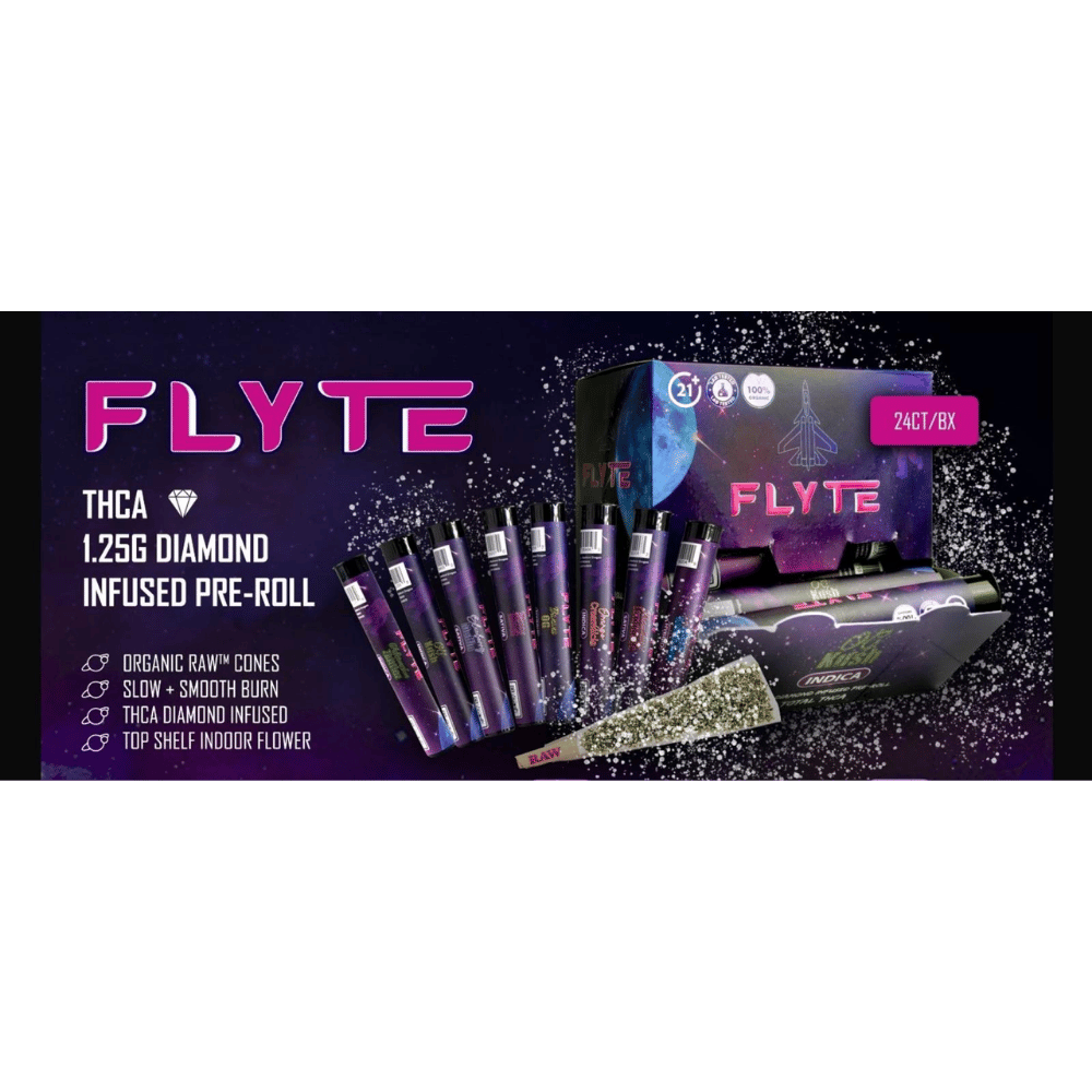 FLYTE ROLLS 1.25G SAT BLU MUF 24